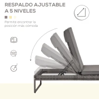 Outsunny Conjunto de 2 Tumbonas de Jardín con Cojines Acolchados Ratán con Mesa Auxiliar para Piscina o Terraza Carga 160kg 195x60x86 cm Acero Gris(m-4)