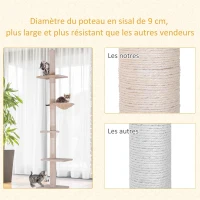 PawHut Arbre chat du sol au plafond poteau à griffer L40 x l 34 x H 230-260 cm 5 niveaux d'activités beige(m-7)