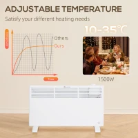 HOMCOM 1500W Convector Heater - White(m-5)