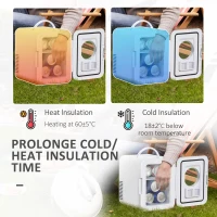 HOMCOM 4L Mini Fridge 6Can, AC+DC Portable Cooler & Warmer Car Refrigerator for Skincare, Makeup, Cosmetics, Food, for Bedroom, Home, Caravan, Car, White(m-4)