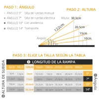 HOMCOM Rampa para Silla de Ruedas Plegable 122x73,5 cm Rampa Portátil de Aluminio Rampa de Umbral Antideslizante Negro(m-4)
