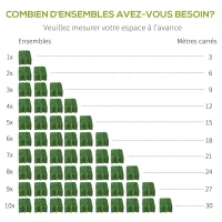 Outsunny Haie artificielle feuilles murale brise-vue 12 panneaux 50 x 50 cm treillis extensible feuillage réaliste en PE vert(m-7)