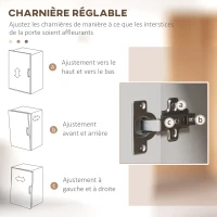 HOMCOM Buffet de cuisine armoire de rangement 2 placards avec porte étagères réglables niche centrale 2 passe-câbles blanc(m-6)