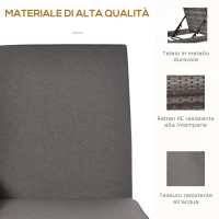 Outsunny 3pz Componibile 2 Lettini Prendisole (60 x 195 x 86cm) 1 Tavolino (121 x 40 x 50cm) Rattan con Materassini Grigio(m-7)