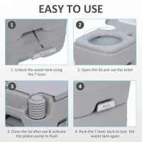 Outsunny Portable Toilet and Camping Sink Set with Fresh and Waste Tank, Wastewater Recycled Set for Outdoor Events(m-5)