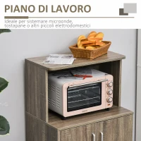 HOMCOM Mobile Cucina Multiuso con 4 Ruote, Armadietto e Ripiano per Microonde, 60.4x40.3x97cm - Grigio(m-5)