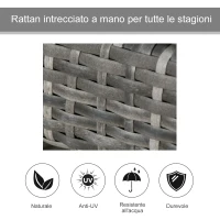 Outsunny Set 2 Sdraio da Giardino Cuscino Imbottito Regolabile su 6 Livelli in Rattan 196 x 65 x 22 cm, Grigio(m-6)