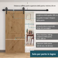 HOMCOM 200cm Binario per Porta Scorrevole Kit ,Spessore 34-40mm per Installazione Porta Muro Completo Accessori per Porte Scorrevole Singole, Acciaio Nero(m-5)