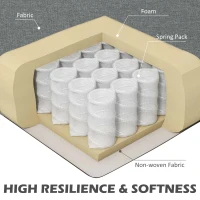 HOMCOM Two-Seater Sofa, with Steel Legs - Grey(m-7)