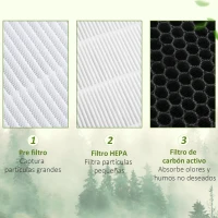 HOMCOM Purificador de Aire con Filtro HEPA de 3 Capas CADR 220 m³/h hasta 28 m² Purificador de Sobremesa 30x17x53 cm Blanco(m-5)