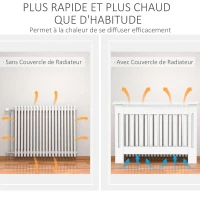 HOMCOM Cache-radiateur couverture radiateur Design couverture radiateur Panneau Cabinet 112L x 19l x 81H cm MDF Blanc(m-5)