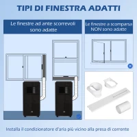 HOMCOM Condizionatore Portatile 950W con 5 Modalità e 3 Velocità, in Plastica ABS e Acciaio, 33x28x70.4 cm, Nero(m-9)