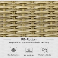 Outsunny 4-tlg. Gartenmöbelset, Rattanoptik, 2x Sofa, 2x Hocker, frei kombinierbar, Sitzkissen, dunkelgrau(m-6)