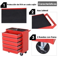 DURHAND Caja Taller Carro de Herramientas con Ruedas Cerradura tipo Mueble de Almacenamiento para Taller Garaje y Hogar Chapa de Acero 69x33x75 cm Rojo(m-6)