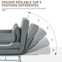 HOMCOM Fauteuil chauffeuse canapé-lit Convertible inclinable 1 Place Grand Confort Coussin lombaires accoudoirs piètement métal Lin Gris Foncé(m-5)
