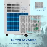 HOMCOM Condizionatore Portatile 750W con 5 Modalità e 2 Velocità, in Plastica e Acciaio, 33x28x70.4 cm, Bianco(m-7)