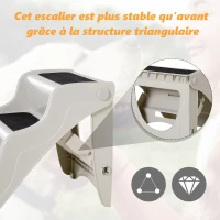 PawHut Escalier pour chien animaux pliable 3 marches antidérapant pliable portable charge max. 15 Kg 49L x 39l x 39H cm plastique crème(m-5)