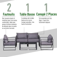 Outsunny Ensemble Salon de Jardin Design Contemporain Style Yachting 4 Places avec Coussins et Table Basse Plateau Verre trempé alu. Gris(m-5)