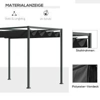 Outsunny Pergola ca. 3x2m Garten Pavillon Terrassendachung Metall Freistehender Gartenpavillon mit Verstellbares Dach, UV Schutz, Sonnenschutz für Terrasse und Garten, Schwarz+Grau(m-4)