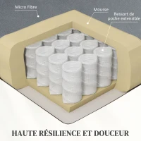 HOMCOM Fauteuil releveur électrique avec fonction massage et chaleur inclinaison réglable revêtement synthétique tissu gris(m-6)