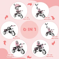HOMCOM 6 in 1 Kids Trike Push Bike w/ Push Handle, Canopy, 5-point Safety Belt, Storage, Footrest, Brake, for 1-5 Years, Pink(m-4)