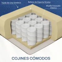 HOMCOM Sillón Reclinable Manual Sofá Individual con Reclinación hasta 155º Carga 150 kg Azul(m-5)