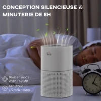 HOMCOM Purificateur d'air + Filtre pour purificateur d'air Ioniseur CADR 225m³/h minuterie 4 vitesses filtre à charbon actif(m-6)