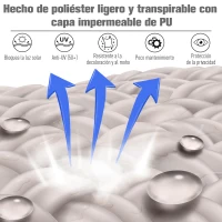 Outsunny Toldo Vertical Enrollable con Manivela Protección UV para Interior y Exterior Balcón Porche Terraza 140x250 cm Crema(m-5)