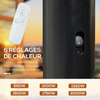 Outsunny Chauffage infrarouge ULG + sur pied 20 m² chauffage radiant électrique chauffage d'appoint sans CO₂ protection IPX5 6 niveaux de chaleur 650/1000/1320/1500/1750/2000W télécommande fournie(m-4)