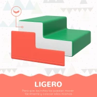 HOMCOM Juego de 4 Bloques Psicomotricidad para Niños de 1-3 Años Tapizado en PU 150x50x39 cm Multicolor(m-5)