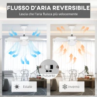 HOMCOM Ventilatore a Soffitto con Luce LED e Interruttore a Catena, in MDF e Acrilico, Ø76x41.5 cm, Grigio e Bianco(m-6)