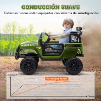 AIYAPLAY Coche Eléctrico para Niños de +3 Años con Batería 12V Mando a Distancia Faros LED Bocina Música Verde(m-5)