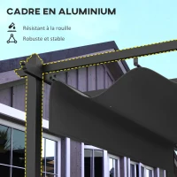 Outsunny Pergola rétractable 3,5 x 6 m pergola pour terrasse structure en aluminium + toile polyester - gris foncé(m-5)