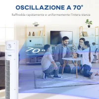 HOMCOM Ventilatore a Torre 45W a 3 Modalità e 3 Velocità con Timer da 12h e Diffusore, 31.5x31.5x96 cm, Bianco(m-6)