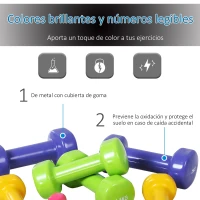 HOMCOM Juego de 8 Mancuernas Portátil 4 Pares de 0.5kg 1 kg 1.5 kg 2kg Caja Exterior para Gimnasio Ejercicios Entrenamiento en Casa Metal 41x30x8 cm Multicolor(m-4)