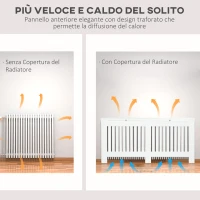 HOMCOM Copritermosifone a Doghe in MDF per Casa e Ufficio, 172x19x81 cm, Bianco(m-4)