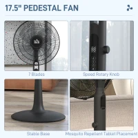 HOMCOM Three Mode Pedestal Fan, with Insect Repellant Box and LED Panel - Black(m-8)