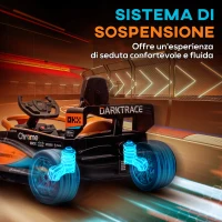 AIYAPLAY Macchina Elettrica per Bambini 3-5 Anni con Licenza McLaren, Telecomando e Clacson, 115x67x50 cm, Arancione(m-7)