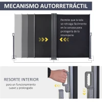 Outsunny Toldo Lateral Retráctil Doble 600x160 cm Pantalla de Privacidad Extensible con Ángulo Ajustable y Protección UV 50+ para Jardín Balcón Terraza Gris Oscuro(m-6)
