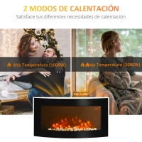 HOMCOM Chimenea Eléctrica de Pared 1000W/2000W con Temperatura Ajustable Efecto Llamas y Mando a Distancia 89,2x13,5x48cm Negro(m-5)