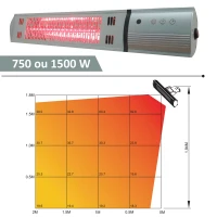 HOMCOM Chauffage radiant infrarouge électrique télécomande 750/1500 W minuterie réflecteur alu gris(m-6)