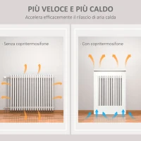 HOMCOM Copritermosifone a Doghe Moderno ed Elegante per la Casa, in MDF e Acciaio, 60x18x84cm, Bianco(m-6)