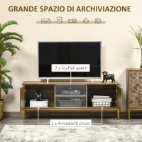 HOMCOM Mobile TV Moderno per TV fino a 65" con 2 Armadietti e 2 Ripiani Aperti, 145x39x55cm(m-5)