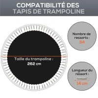 SPORTNOW Tapis de rechange pour trampoline tapis de saut de remplacement, compatible trampoline Ø 3 m et ressorts de 14 cm(m-4)