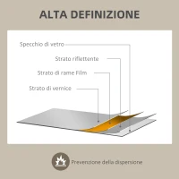 HOMCOM Specchio da Parete Moderno con Bordi Irregolari e Cornice in Legno per Camera e Ingresso, 70x50cm(m-6)