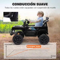 AIYAPLAY Coche Eléctrico para Niños con Batería 12V Mando a Distancia Velocidad Ajustable USB Faros Bocina Negro(m-5)
