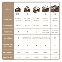 PawHut 81cm Foldable Pet Carrier, with Cushion, for Medium Dogs and Cats - Brown(m-4)