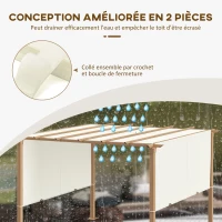 Outsunny Toile de rechange pergola rétractable de 5 x 2,4 m pour pergola de 3 x 3 m tissu polyester beige(m-5)