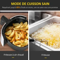 HOMCOM Friteuse sans huile à air chaud, Air Fryer, 1300 W 2,5 L, 7 programmes, température réglable, minuterie, noir(m-5)