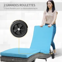 Outsunny Bain de soleil transat - dossier inclinable 5 positions roulettes - matelas déhoussable - résine tressée bleu et gris(m-4)